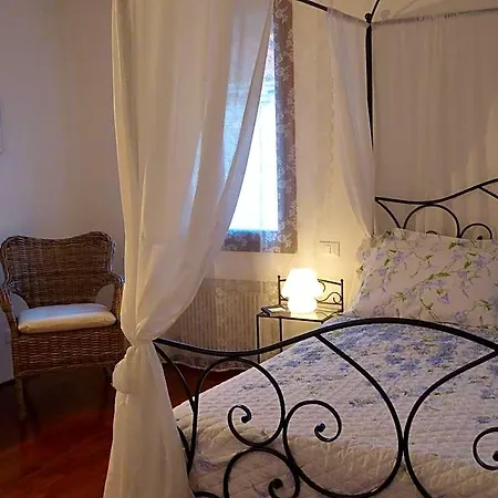 Vista Sul Canal Grande Bed & Breakfast Venezia